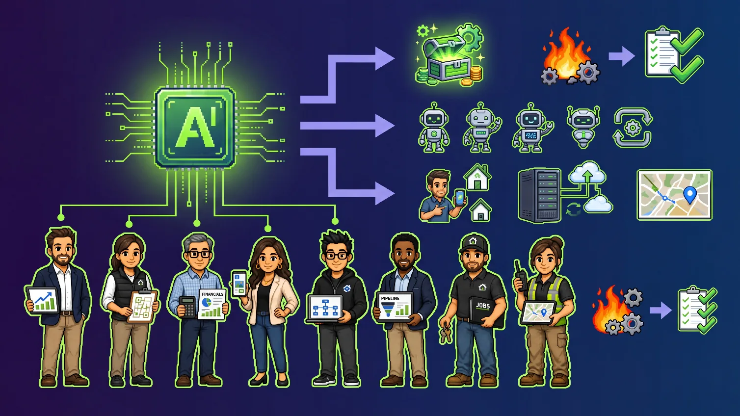 What is an Agent Service? Benefits, Types & Use Cases Explained